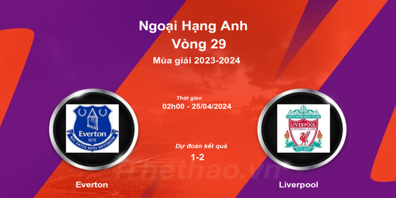 Soi kèo Everton vs Liverpool